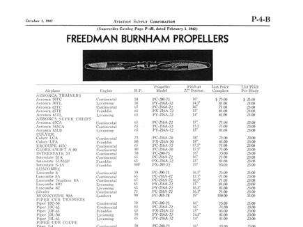 Freedman Burnham